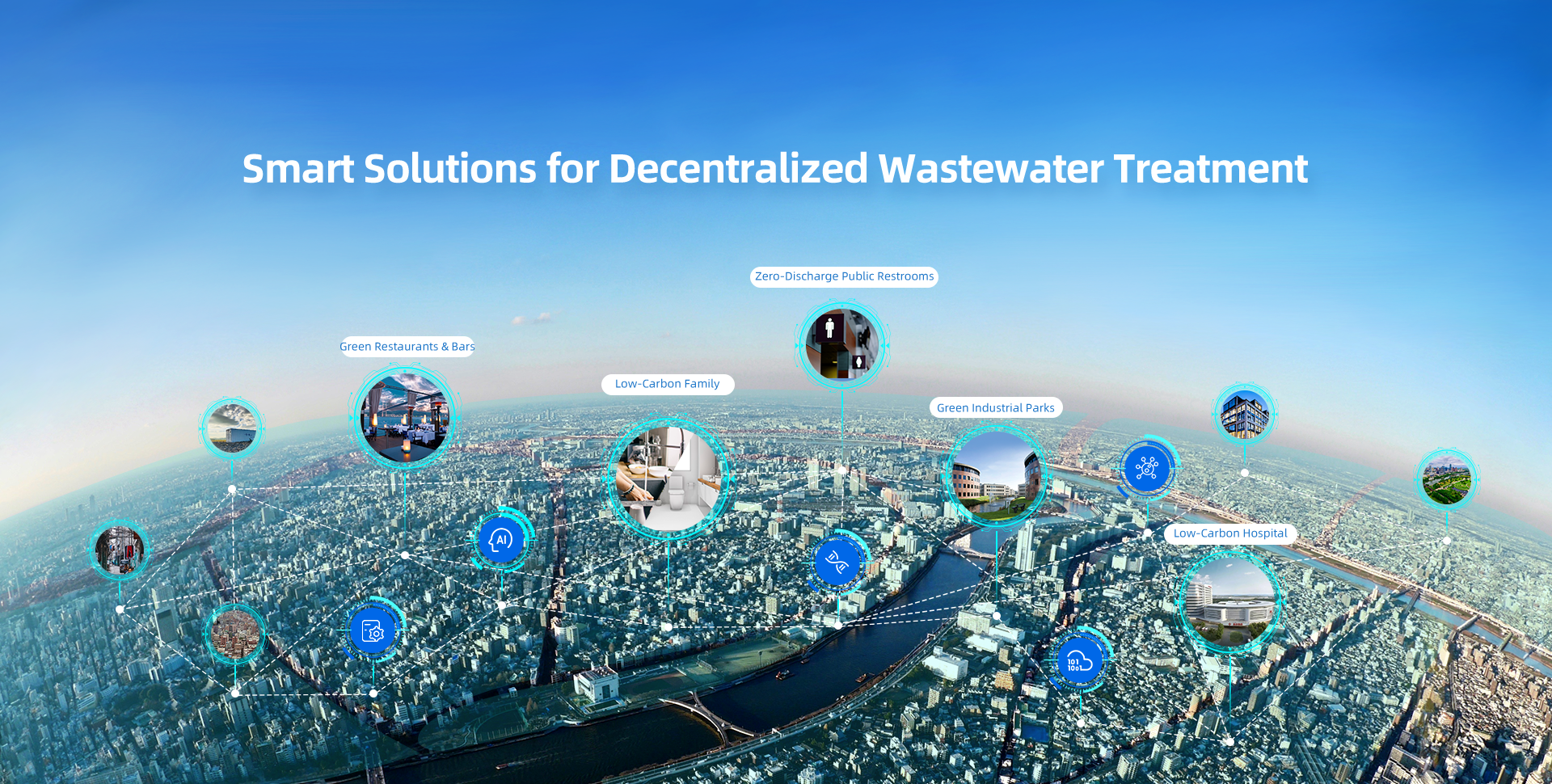 Smart Solutions for Decentralized Wastewater Treatment