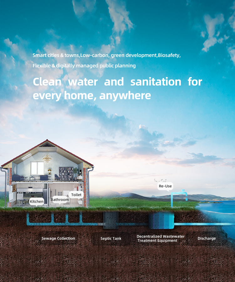 Clean water and sanitation for every home, anywhere
